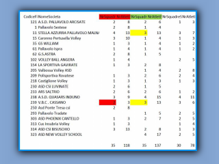 Minivolley_S3_Arcisate_ 2018(2).jpg